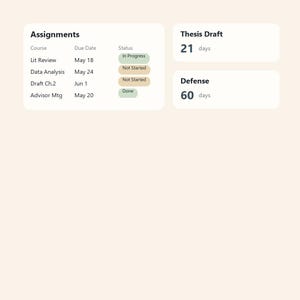 Plantilla de Notion para planificar estudios e investigación de posgrado / Seguimiento de tesis de doctorado y maestría
