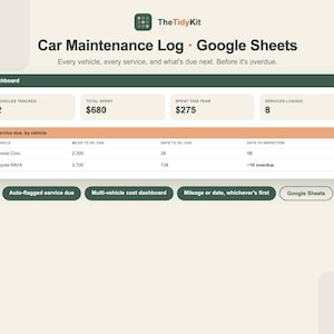 May include: A digital car maintenance log dashboard for Google Sheets titled TheTidyKit. It displays vehicle tracking metrics, total spending, and a service schedule table for a Honda Civic and Toyota RAV4 with columns for mileage and inspection dates.