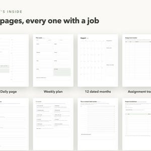 May include: A collection of planner pages featuring the text WHAT'S INSIDE 32 pages, every one with a job. The layout displays eight distinct templates including a daily page, weekly plan, 12 dated months, assignment tracker, dopamine menu, study guide, habit tracker, and project breakdown.