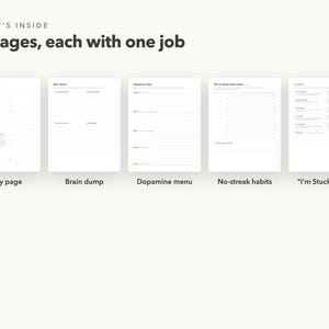 May include: A set of five white planner pages with black text. The header reads WHAT'S INSIDE 5 pages, each with one job. The pages are labelled Daily page, Brain dump, Dopamine menu, No-streak habits, and I'm Stuck page, each featuring specific layouts.