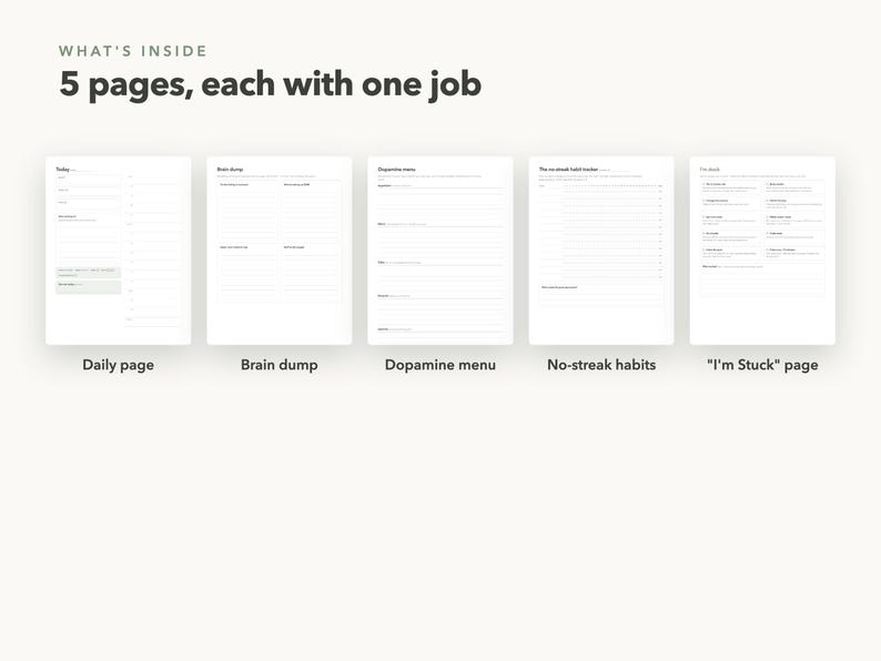 May include: A set of five white planner pages with black text. The header reads WHAT'S INSIDE 5 pages, each with one job. The pages are labelled Daily page, Brain dump, Dopamine menu, No-streak habits, and I'm Stuck page, each featuring specific layouts.