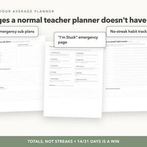 May include: Three white planner pages titled Not Your Average Planner. The pages include Emergency sub plans, an I'm Stuck emergency page, and a no-streak habit tracker. The text includes headings and lines for writing. The bottom banner says TOTALS, NOT STREAKS &bull; 14/31 DAYS IS A WIN.