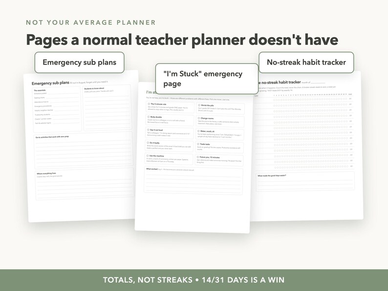May include: Three white planner pages titled Not Your Average Planner. The pages include Emergency sub plans, an I'm Stuck emergency page, and a no-streak habit tracker. The text includes headings and lines for writing. The bottom banner says TOTALS, NOT STREAKS &bull; 14/31 DAYS IS A WIN.