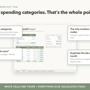 Może przedstawiać: Cyfrowy szablon arkusza kalkulacyjnego budżetu zatytułowany The Monthly Tab z sześcioma kategoriami wydatk&oacute;w. Interfejs zawiera tabele do obliczeń przychod&oacute;w, wydatk&oacute;w i marginesu swobody. Etykiety tekstowe obejmują Only 6 categories, The only numbers that matter oraz White cells are yours, everything else calculates itself.