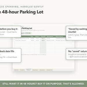 Może przedstawiać: Cyfrowy szablon zatytułowany The 48-hour Parking Lot zawierający tabelę do śledzenia zakup&oacute;w impulsowych. Zawiera kolumny na przedmiot, koszt, datę zaparkowania, datę sprawdzenia, wynik oraz notatki wraz z objaśnieniami procesu.