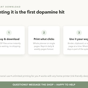 May include: An informational graphic titled Printing it is the first dopamine hit. It outlines a three-step process: 1. Buy & download, 2. Print what clicks, and 3. Use it your way. The text notes 4 PDF files, unlimited printing, and ink-friendly design.