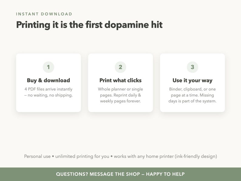 May include: An informational graphic titled Printing it is the first dopamine hit. It outlines a three-step process: 1. Buy & download, 2. Print what clicks, and 3. Use it your way. The text notes 4 PDF files, unlimited printing, and ink-friendly design.