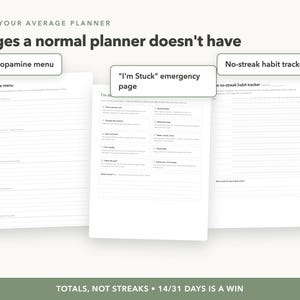 May include: Three white planner pages with black text and lines. The pages are titled Dopamine menu, I'm Stuck emergency page, and no-streak habit tracker. The top text reads Not your average planner, Pages a normal planner doesn't have.