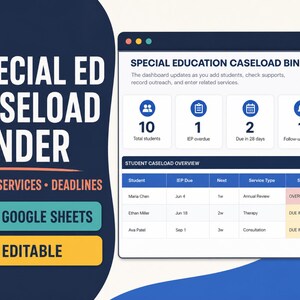 May include: A digital Special Education Caseload Binder dashboard for Google Sheets. The interface displays student data, IEP deadlines, and service tracking. It features a summary section with counts for students, overdue IEPs, and upcoming follow-ups.