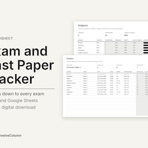 Puede incluir: Una plantilla de hoja de cálculo digital titulada Exam and Past Paper Tracker. La interfaz muestra dos tablas blancas con texto negro, que presentan métricas de rendimiento de materias, porcentajes objetivo, fechas de exámenes y cuentas regresivas.