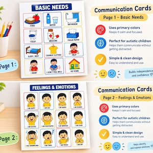 Könnte beinhalten: Zwei Lernplakate mit Kommunikationskarten. Das obere Plakat mit dem Titel Basic Needs zeigt Symbole für Essen, Wasser, Bad, Toilette, Medizin, Taschentücher, Schlaf, Kleidung, Hilfe, Wunsch, Krankheit und Zuhause. Das untere Plakat mit dem Titel Feelings & Emotions zeigt Illustrationen verschiedener emotionaler Zustände.