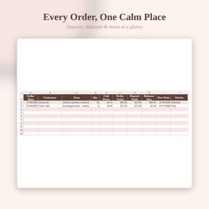 Puede incluir: Una plantilla de hoja de cálculo digital titulada Every Order, One Calm Place con el subtítulo Deposits, balances & status at a glance. La tabla incluye columnas para fecha de pedido, cliente, artículo, cantidad, precio unitario, total, depósito, saldo, fecha de vencimiento y estado.