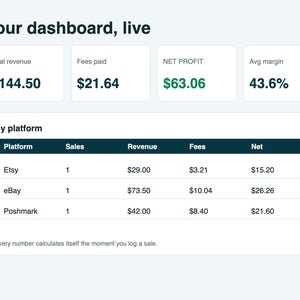 Reseller Profit Tracker Spreadsheet, Poshmark eBay Mercari Depop Fee Calculator, Excel and Google Sheets image 2