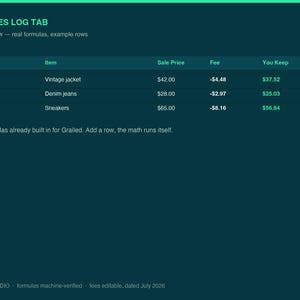 Grailed Fee Calculator and Profit Tracker Spreadsheet, Seller Sales Log and Inventory Tracker, Excel and Google Sheets image 3