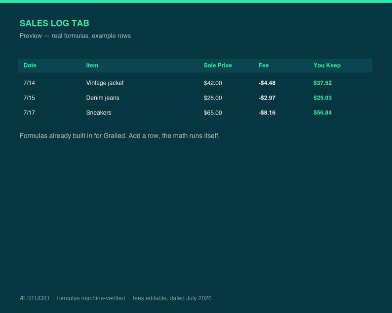 Grailed Fee Calculator and Profit Tracker Spreadsheet, Seller Sales Log and Inventory Tracker, Excel and Google Sheets image 3