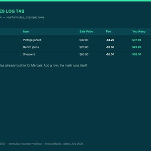 Mercari Fee Calculator and Profit Tracker Spreadsheet, Seller Sales Log and Inventory Tracker, Excel and Google Sheets image 3