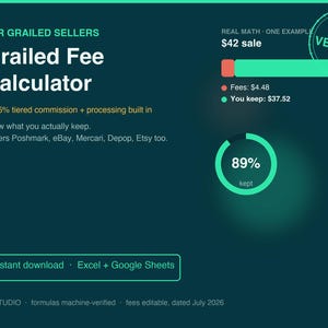 Grailed Fee Calculator and Profit Tracker Spreadsheet, Seller Sales Log and Inventory Tracker, Excel and Google Sheets image 1