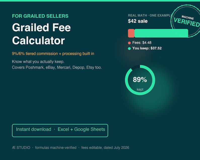 Grailed Fee Calculator and Profit Tracker Spreadsheet, Seller Sales Log and Inventory Tracker, Excel and Google Sheets image 1