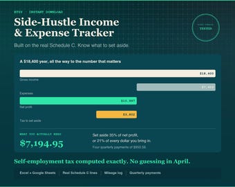 Side Hustle Income and Expense Tracker Schedule C Small Business Tax Spreadsheet Excel Google Sheets Self Employed Mileage Log Template