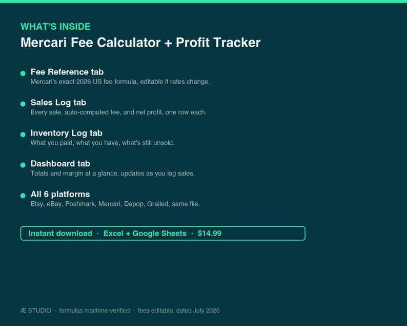 Mercari Fee Calculator and Profit Tracker Spreadsheet, Seller Sales Log and Inventory Tracker, Excel and Google Sheets image 2
