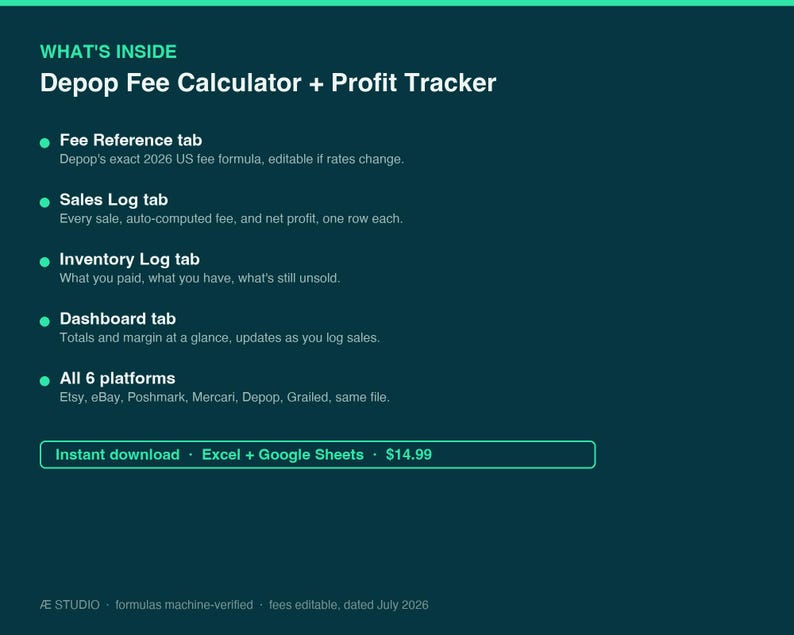 Depop Fee Calculator and Profit Tracker Spreadsheet, Seller Sales Log and Inventory Tracker, Excel and Google Sheets immagine 2