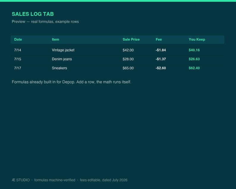 Depop Fee Calculator and Profit Tracker Spreadsheet, Seller Sales Log and Inventory Tracker, Excel and Google Sheets immagine 3