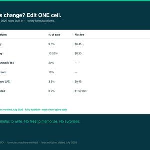 Mercari Fee Calculator and Profit Tracker Spreadsheet, Seller Sales Log and Inventory Tracker, Excel and Google Sheets image 5
