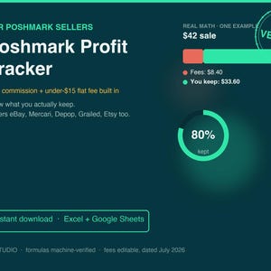 Pu&ograve; includere: Un modello di foglio di calcolo digitale Poshmark Profit Tracker con sfondo verde acqua scuro. Il testo include Poshmark Profit Tracker, 20% commission + under-$15 flat fee built in, $42 sale, Fees: $8.40, You keep: $33.60, 80% kept e Instant download Excel + Google Sheets.