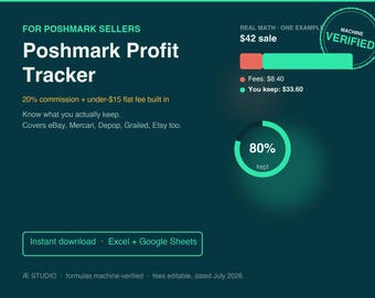 Poshmark Fee Calculator and Profit Tracker Spreadsheet, Seller Sales Log and Inventory Tracker, Excel and Google Sheets