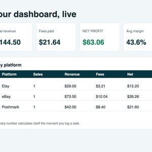 Mercari Fee Calculator and Profit Tracker Spreadsheet, Seller Sales Log and Inventory Tracker, Excel and Google Sheets image 1