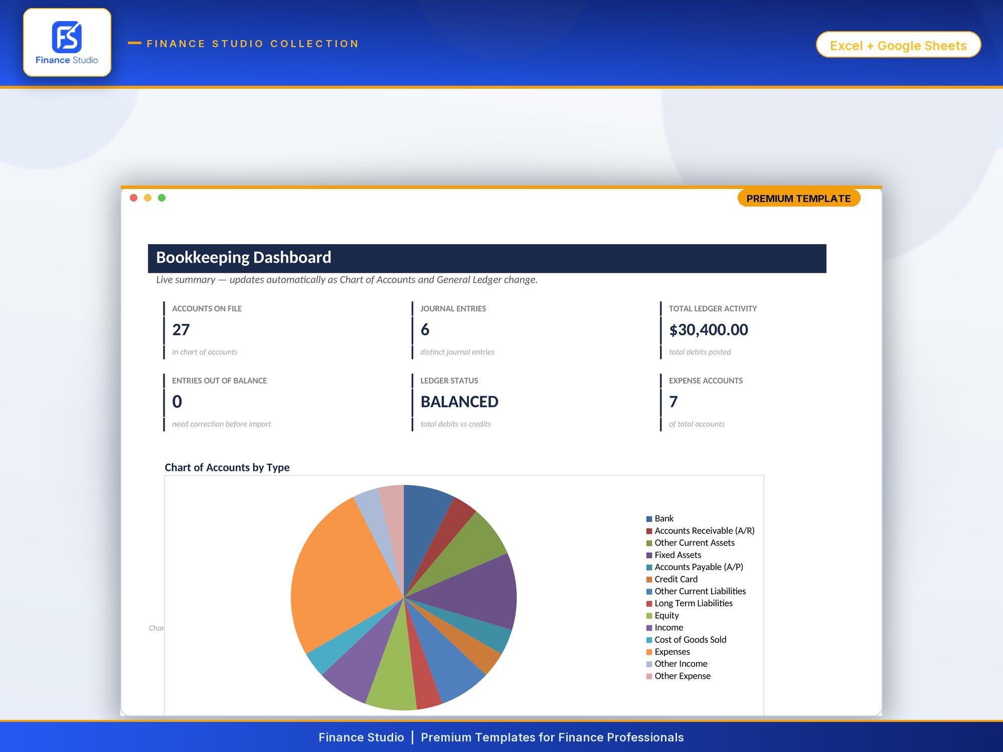 QuickBooks Bookkeeping Template for Bookkeepers Chart Of Accounts Template, Excel & Google Sheets General Ledger Import