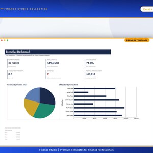 May include: An executive dashboard template for Excel and Google Sheets titled Finance Studio Collection. It displays Q2 FY2026 financial metrics, including total revenue of $454,500, a pie chart for revenue by practice area, and a bar chart for consultant utilisation.