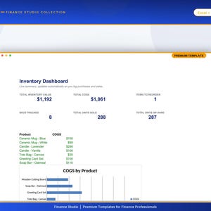 Planilha de Controle de Estoque para Lojistas | Controle de Custo de Mercadorias Vendidas (CMV) em Excel, Planilhas Google e Planilha de Estoque e Ponto de Reposição