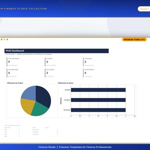 Può includere: Un modello digitale di dashboard PMO per Excel e Google Sheets con il logo Finance Studio, un riepilogo in tempo reale delle tappe fondamentali del progetto, un grafico a torta per progetto e un grafico a barre per stato.