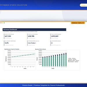 Revenue Forecast Model for Finance Teams | Revenue Projection Template, Excel & Google Sheets | Multi Driver Build