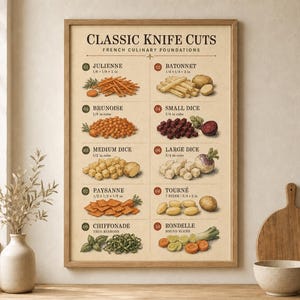 May include: A framed educational poster titled Classic Knife Cuts French Culinary Foundations, displaying ten numbered illustrations of vegetable cuts including julienne, batonnet, brunoise, small, medium, and large dice, paysanne, tourné, chiffonade, and rondelle.