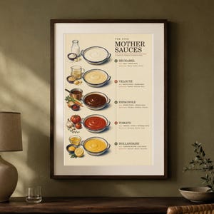 Five Mother Sauces Poster, French Culinary Reference Wall Art, Digital Download