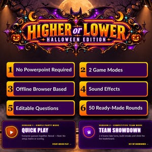 May include: A digital game interface titled Higher or Lower Halloween Edition featuring a dark purple and orange theme. It lists six features: No Powerpoint Required, 2 Game Modes, Offline Browser Based, Sound Effects, Editable Questions, and 50 Ready-Made Rounds, with Quick Play and Team Showdown options.