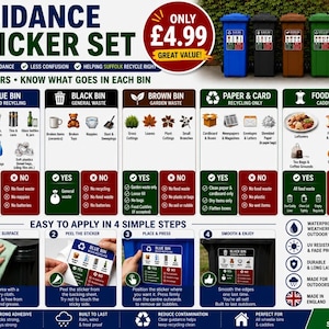 May include: A set of five guidance stickers for waste bins, featuring colour-coded charts for blue, black, brown, paper, and food waste containers. The stickers include icons and text instructions for sorting rubbish, plus a four-step application guide.