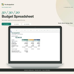 Modèle de budget 50/30/20 (Google Sheets/Excel) : besoins, envies, épargne, planification budgétaire mensuelle, tableau de budget en pourcentage