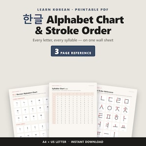 Op de afbeelding: Een printbare PDF-set met een Koreaans alfabetoverzicht en een gids voor de streekvolgorde. Het document bevat drie pagina's met een alfabetoverzicht, een lettergrepenoverzicht en een referentie voor de streekvolgorde. Tekst: Learn Korean, Alphabet Chart & Stroke Order, 3 Page Reference, A4 + US Letter Instant Download.