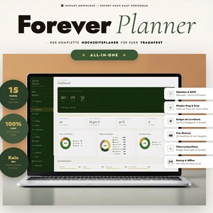 Może przedstawiać: Cyfrowy interfejs planera ślubnego wyświetlony na ekranie laptopa, zatytułowany Forever Planner. Pulpit nawigacyjny zawiera ciemnozielone akcenty, wykresy danych i menu boczne. Okrągłe odznaki podkreślają 15 modułów, 100% lokalne przechowywanie i brak opłat abonamentowych, z listą funkcji po prawej stronie.