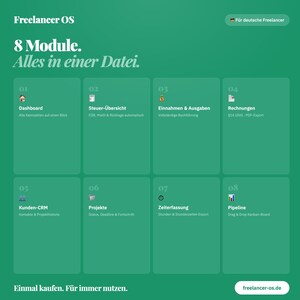 Może przedstawiać: Zielony interfejs cyfrowego pulpitu nawigacyjnego o nazwie Freelancer OS, zawierający osiem oddzielnych moduł&oacute;w: Dashboard, Steuer-&Uuml;bersicht, Einnahmen & Ausgaben, Rechnungen, Kunden-CRM, Projekte, Zeiterfassung oraz Pipeline, z tekstem Alles in einer Datei.