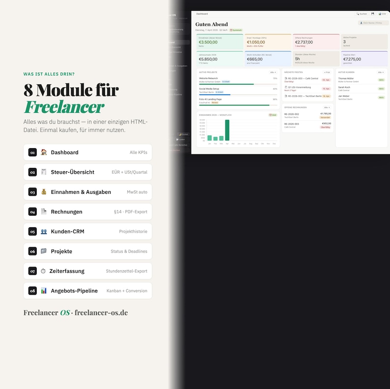 Może przedstawiać: Cyfrowy interfejs produktu zatytułowany 8 Module f&uuml;r Freelancer, zawierający listę ośmiu moduł&oacute;w zarządzania biznesem, w tym Dashboard, Steuer-&Uuml;bersicht, Einnahmen & Ausgaben, Rechnungen, Kunden-CRM, Projekte, Zeiterfassung oraz Angebots-Pipeline.