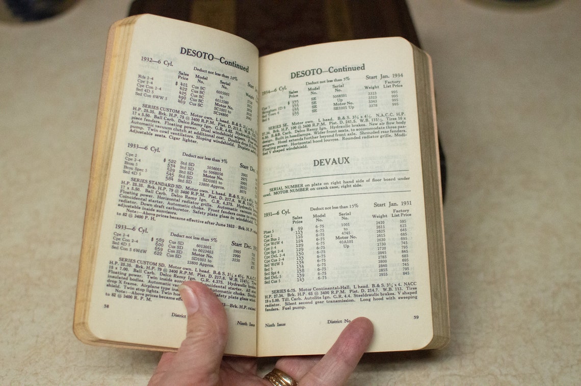 Vintage NADA Official USED Car Guide Automobilia Car Buying | Etsy