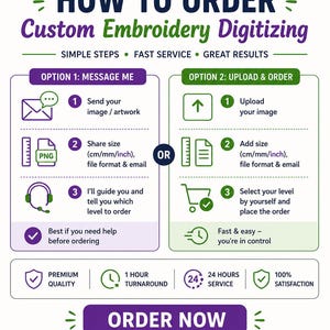 May include: An instructional graphic titled HOW TO ORDER Custom Embroidery Digitizing. It outlines two paths: Option 1, Message Me, involving sending artwork, sharing size, and guidance; and Option 2, Upload & Order, involving uploading, adding size, and ordering.