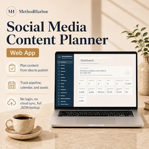 Może przedstawiać: Laptop wyświetlający pulpit nawigacyjny aplikacji internetowej MethodHarbor Social Media Content Planner. Ekran pokazuje analitykę, menu boczne oraz funkcje tekstowe, takie jak planowanie treści, śledzenie potoku i kopie zapasowe.