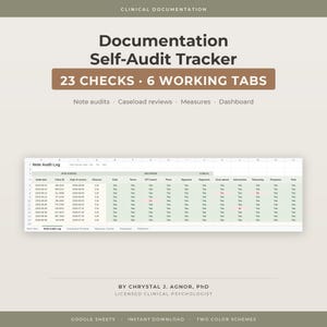 Könnte beinhalten: Ein digitaler Dokumentations-Selbst-Audit-Tracker für den klinischen Gebrauch mit 23 Prüfungen und 6 Arbeitsblättern. Die Tabelle enthält ein Notizen-Audit-Protokoll mit Spalten für Kunden-ID, Leistungsdatum, Kliniker und klinische Kennzahlen.