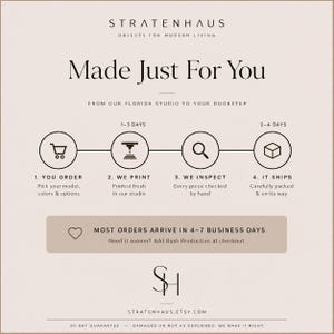 May include: A light beige informational graphic with black text and icons. The header reads STRATENHAUS OBJECTS FOR MODERN LIVING. Below, the text reads Made Just For You, FROM OUR FLORIDA STUDIO TO YOUR DOORSTEP. A four-step process is shown with icons.
