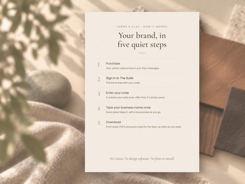Puede incluir: Una tarjeta informativa blanca con texto negro titulada Your brand, in five quiet steps. Enumera cinco instrucciones numeradas para un servicio digital, que incluyen Purchase, Sign in to The Suite, Enter your code, Type your business name y Download.